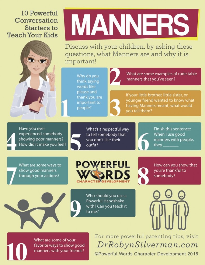 Manners | One of the Virtues in Building Good Character Through the ...